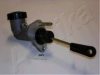 CHRYS 4366864 Master Cylinder, clutch